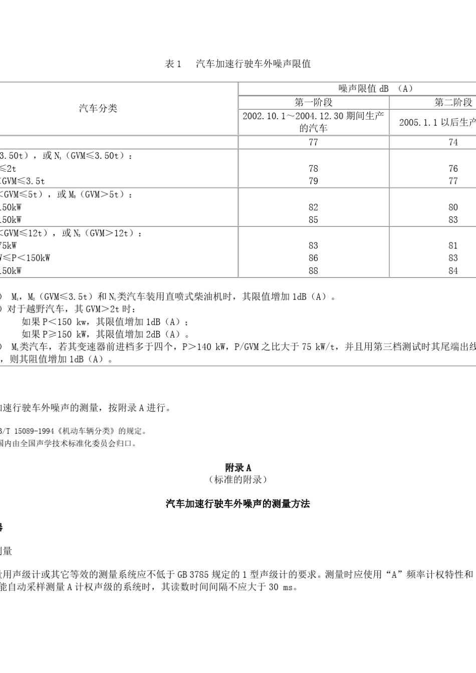 GB14952002(20020104发布,20021001实施)_第3页