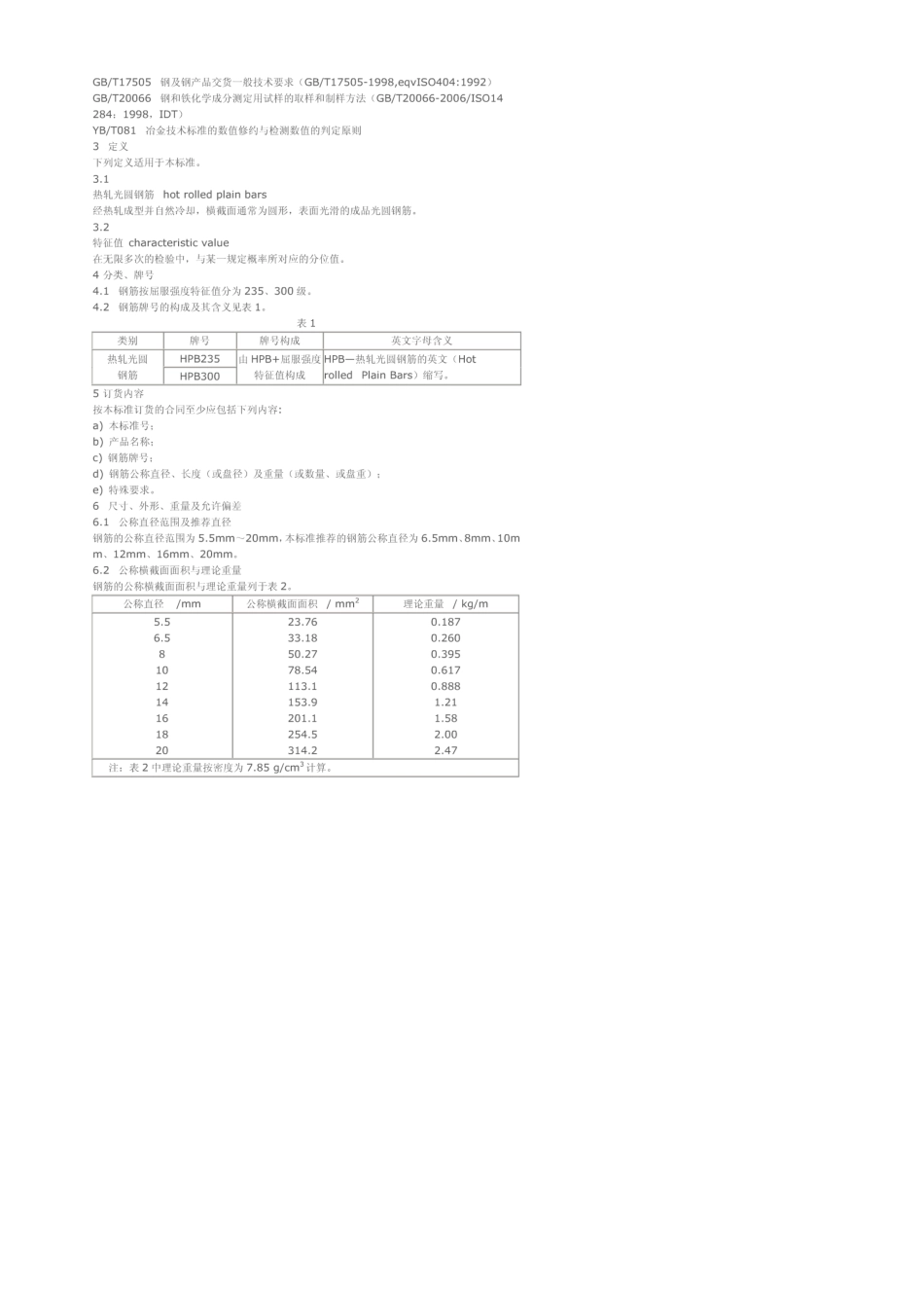 GB1499.12007钢筋混凝土用热轧光圆钢筋_第2页