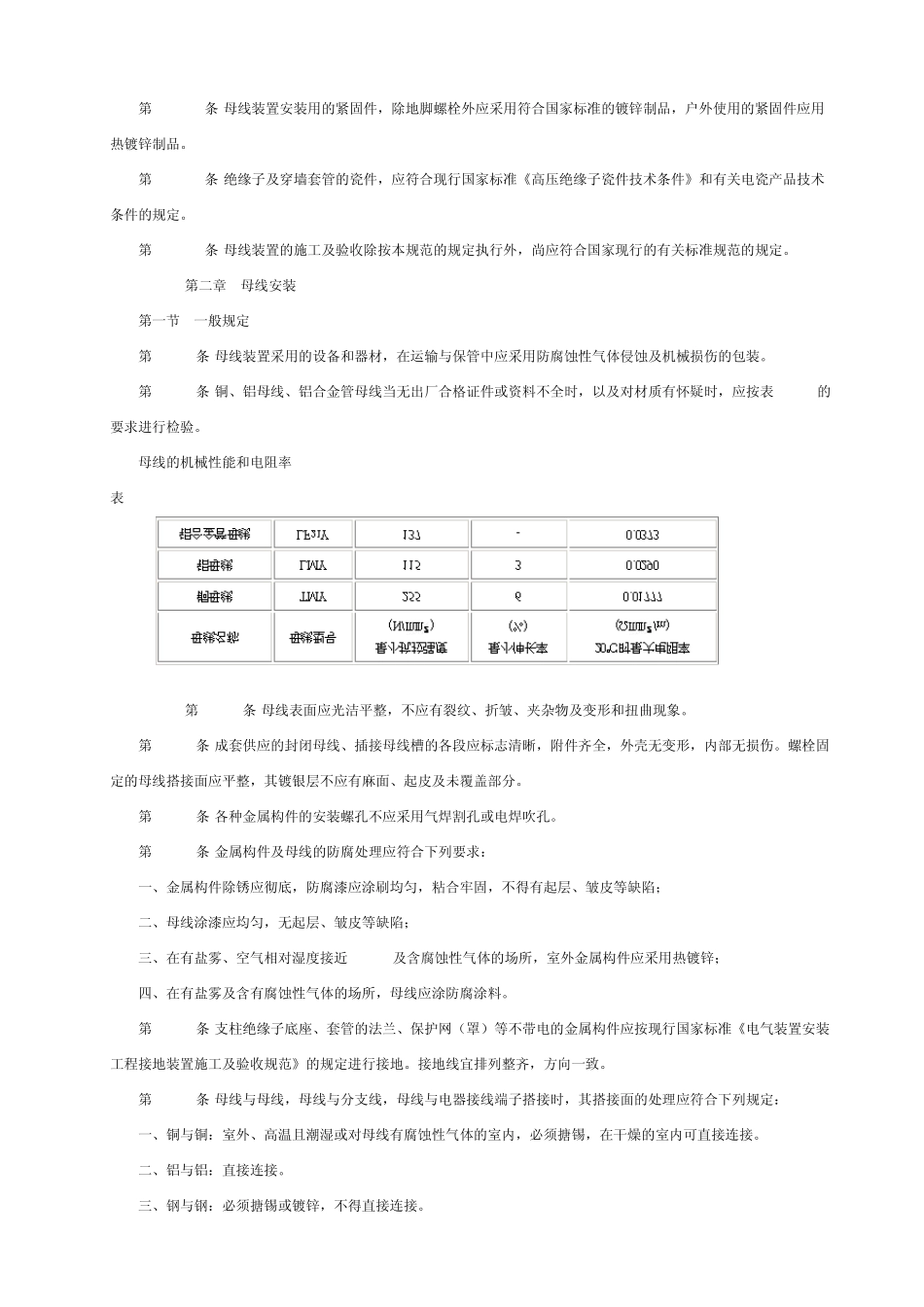 GB149母线装置_第2页