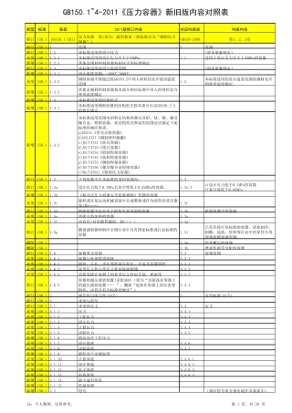 GB150.1~42011《压力容器》新旧版内容对照表