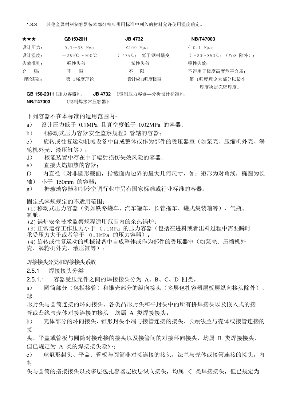 GB1501999与GB1502011之间的区别_第2页
