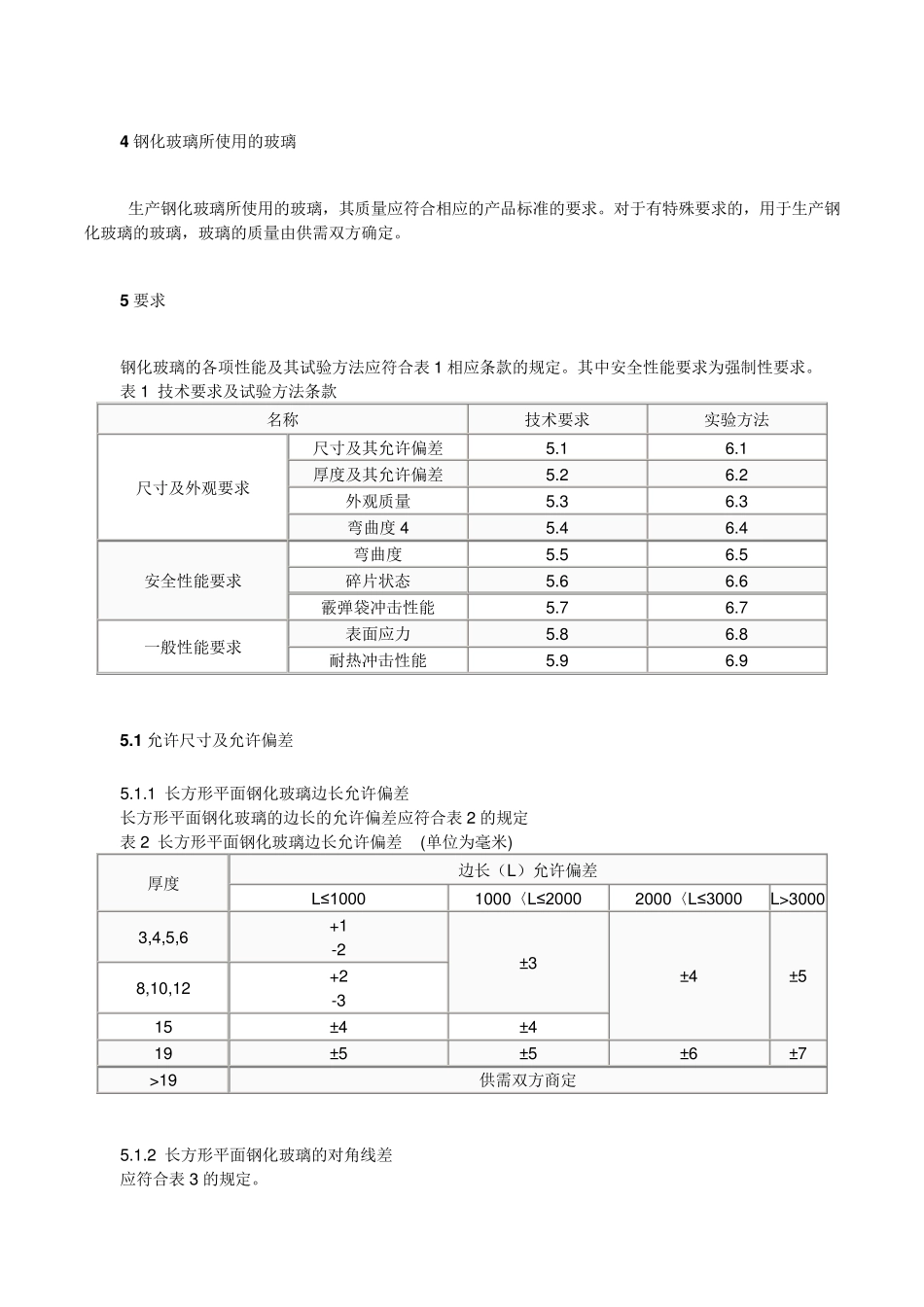 GB15763.22005钢化玻璃国家标准李_第3页