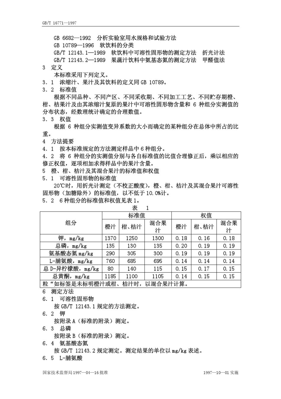 gb167711997果汁含量_第2页