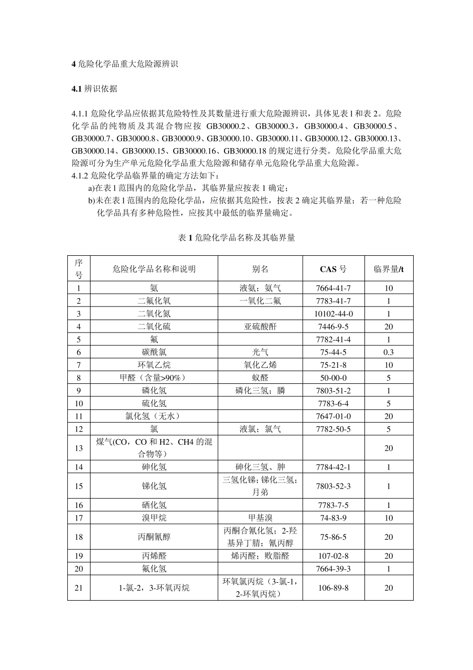 GB182182018危险化学品重大危险源辨识_第3页