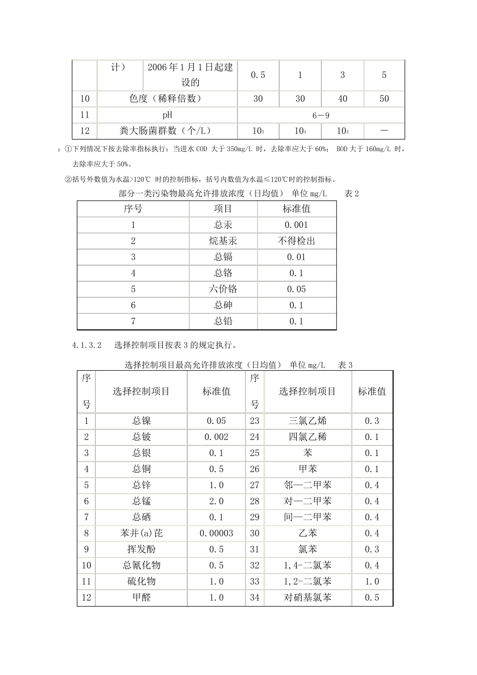 GB189182002《城镇污水处理厂污染物排放标准》_第3页