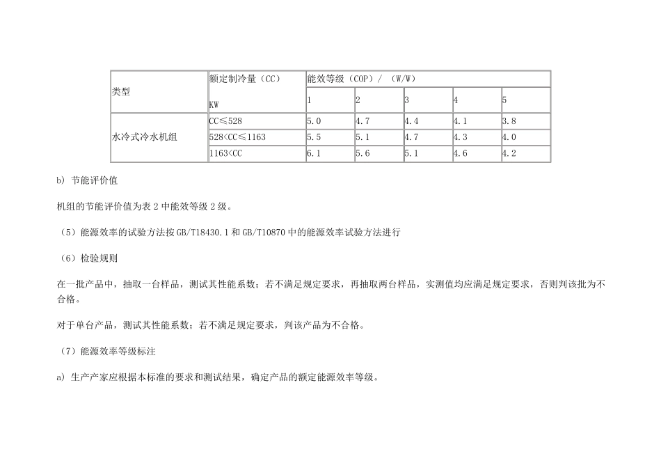 GB195772004《冷水机组能效限定值及能源效率等级》_第3页