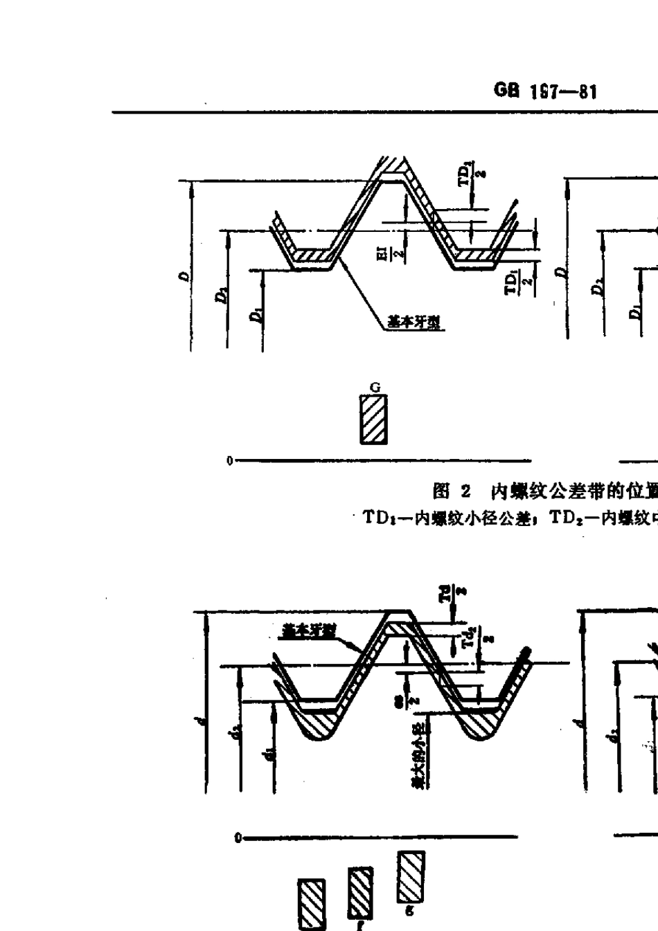 GB19781普通螺纹公差与配合_第2页