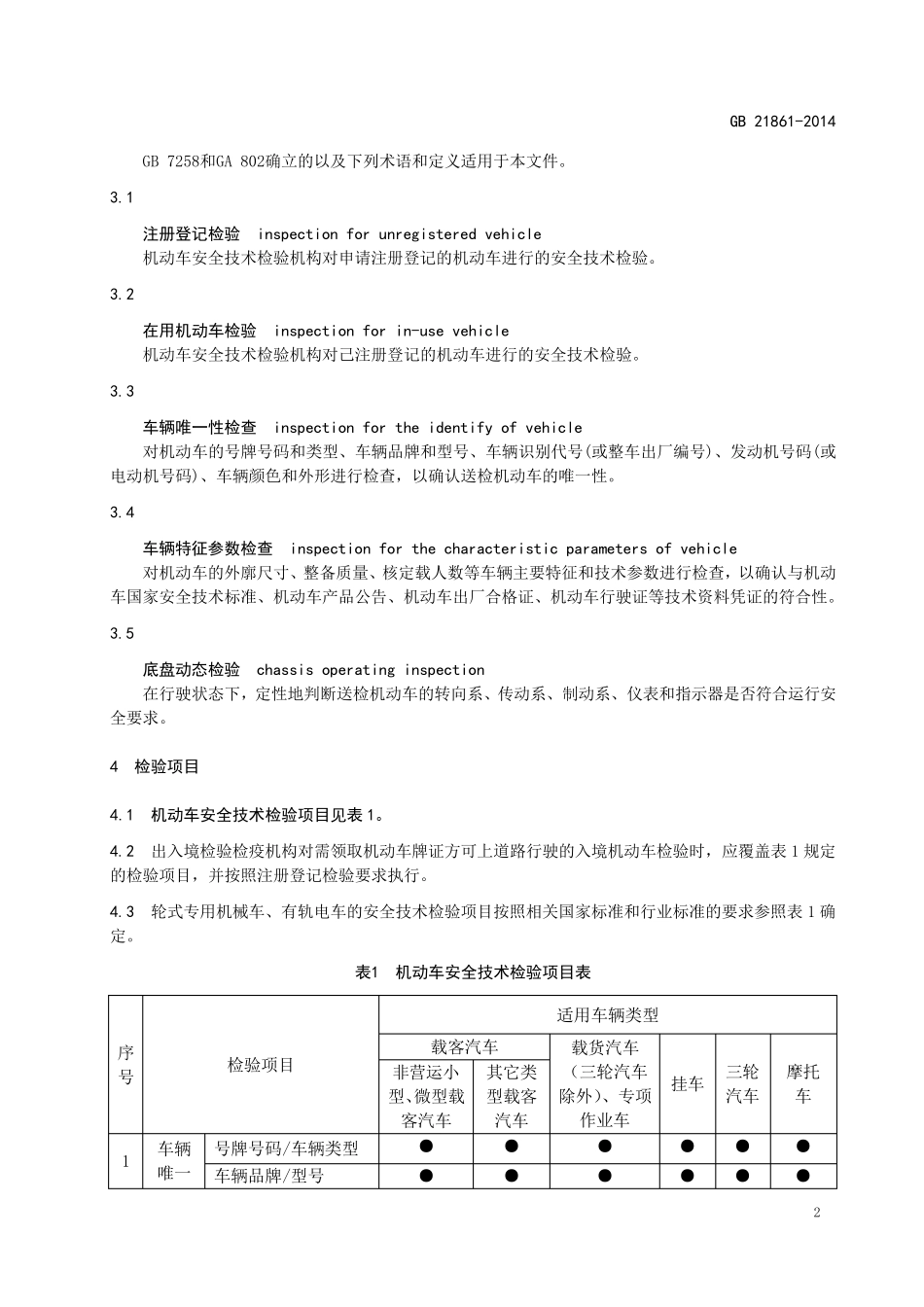 GB21861机动车安全技术检验项目和方法word版_第2页