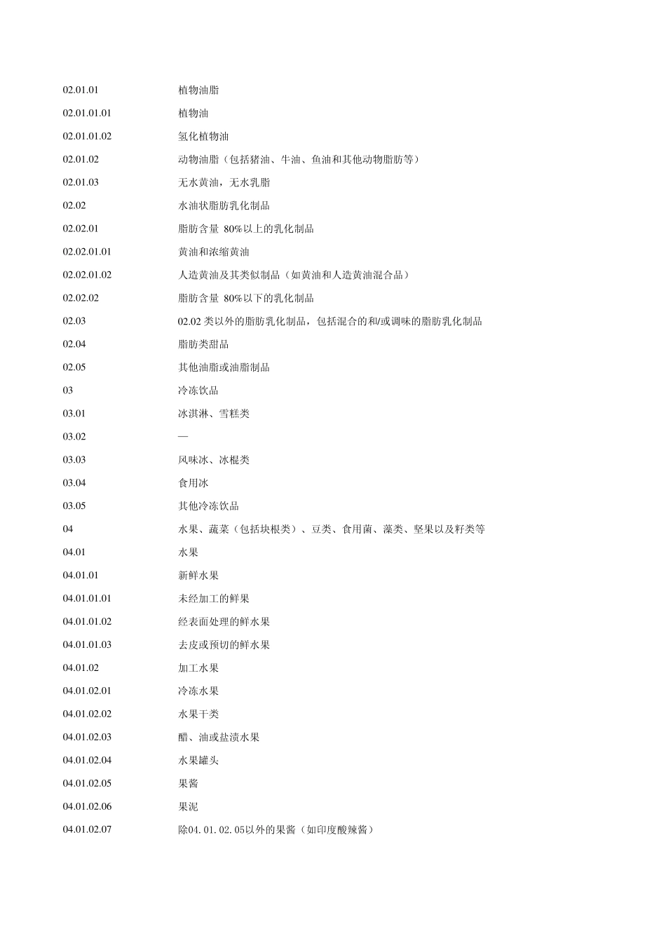 GB27602011_食品分类_第2页