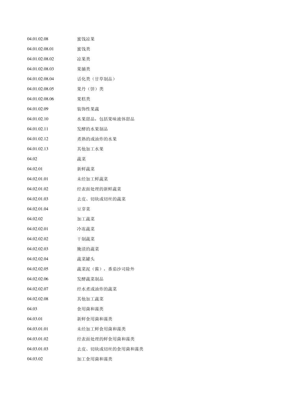 GB27602011_食品分类_第3页