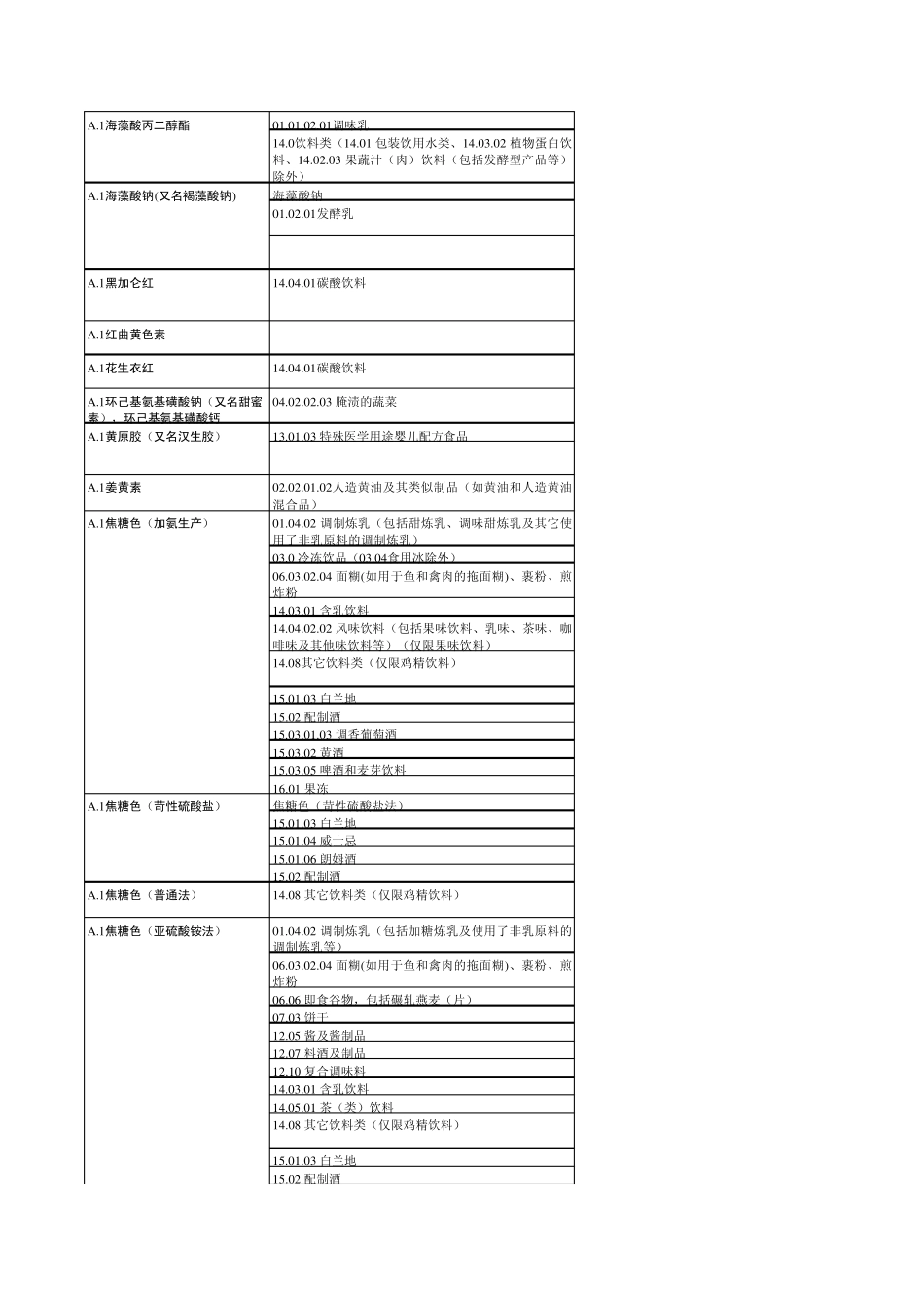 GB27602014与2011版标准的对比_第3页