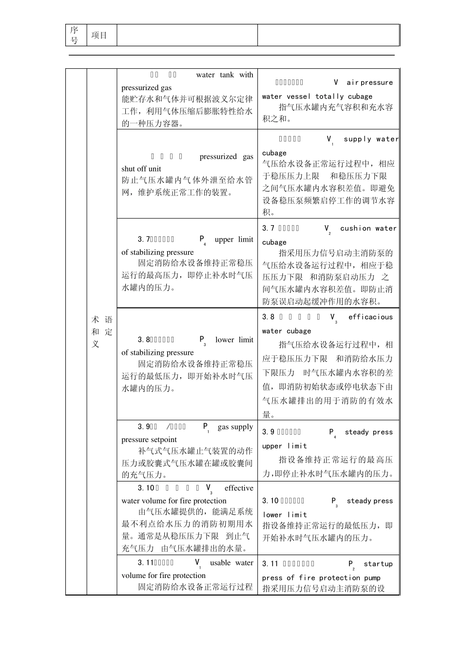 GB27898.1与GA30.1对比表_第3页