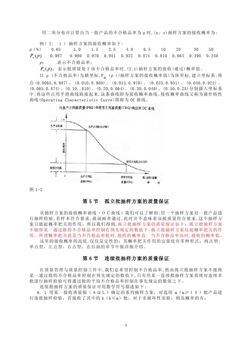GB2828.1抽样规则_第3页