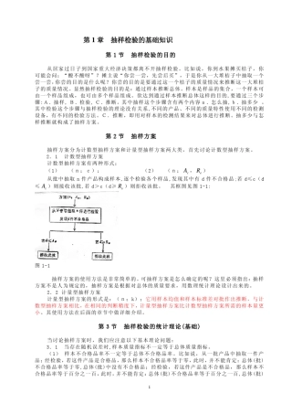 GB2828.1抽样规则