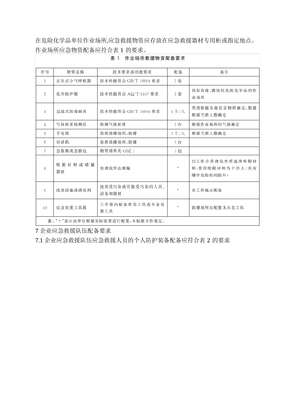 GB300772013危险化学品单位应急救援物资配备要求_第3页