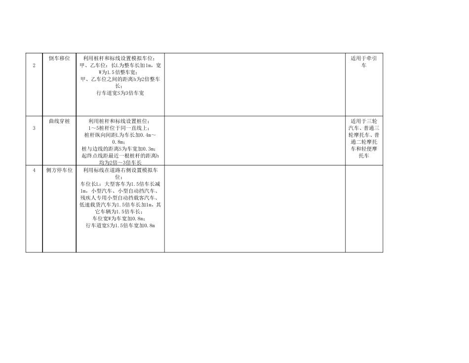 GB303412013机动车驾驶员培训教练场技术要求附录C最新_第2页