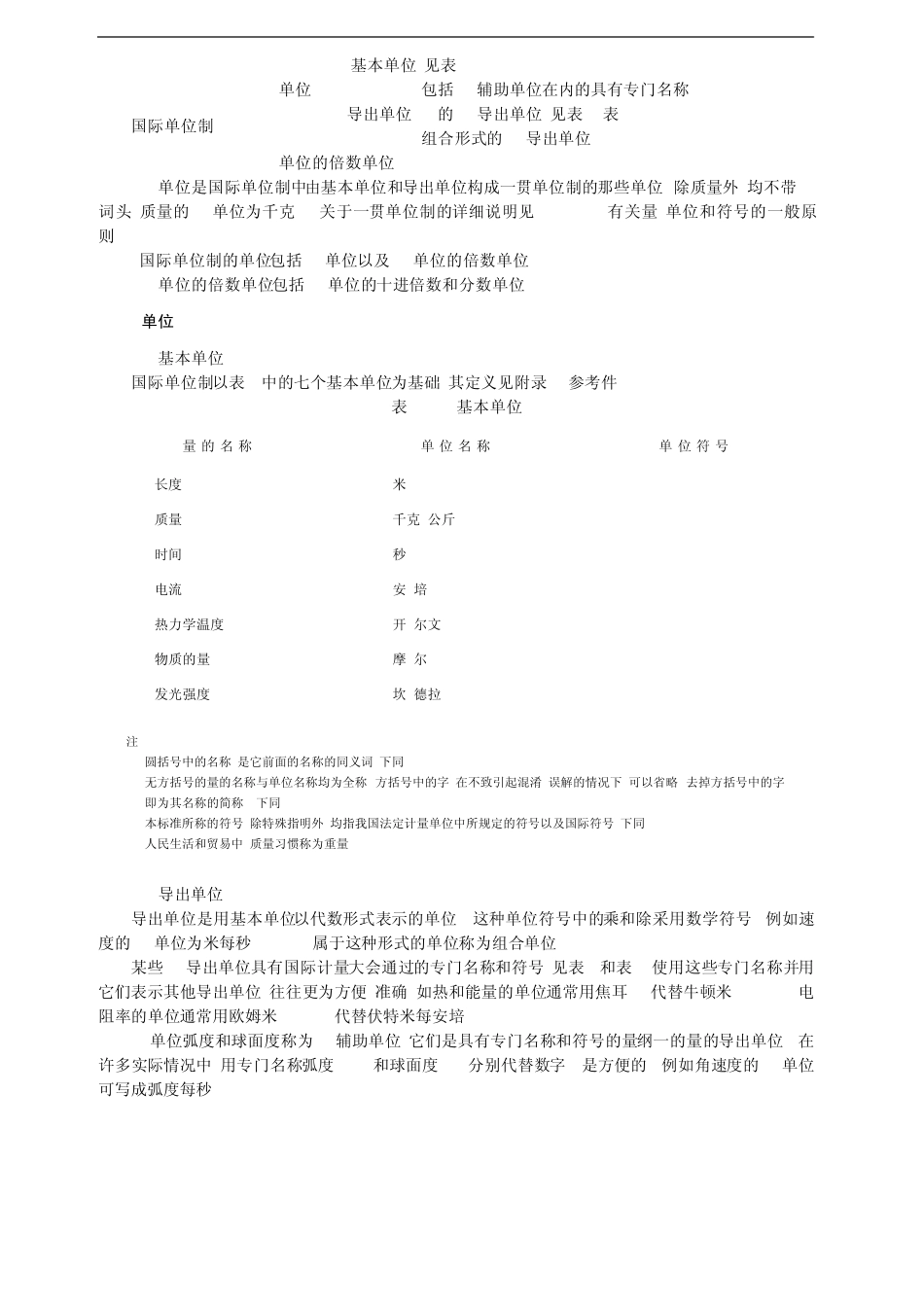 GB31001993国际单位制及其应用_第2页