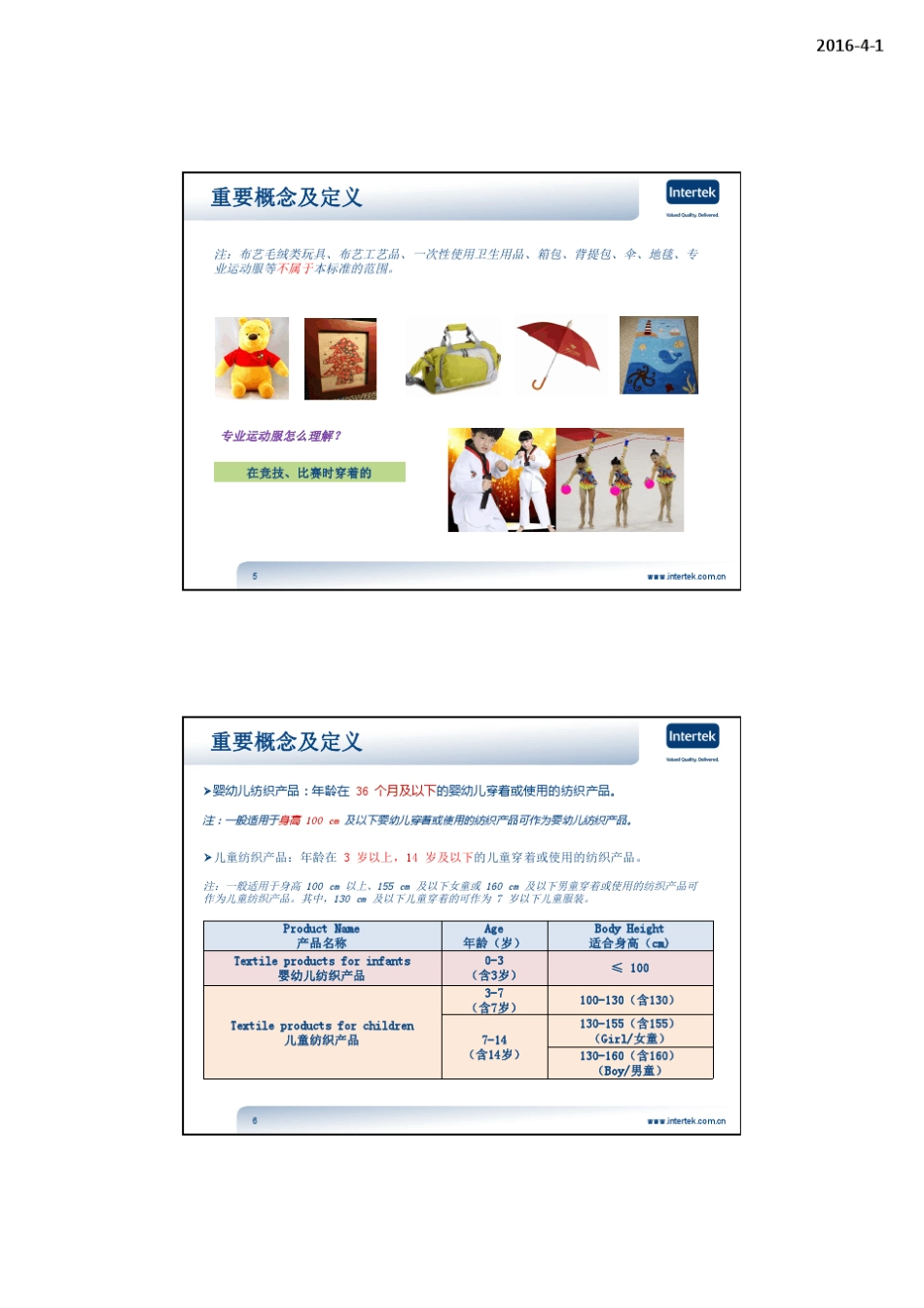 GB31701《婴幼儿及儿童纺织产品安全技术规范》深度解析_第3页