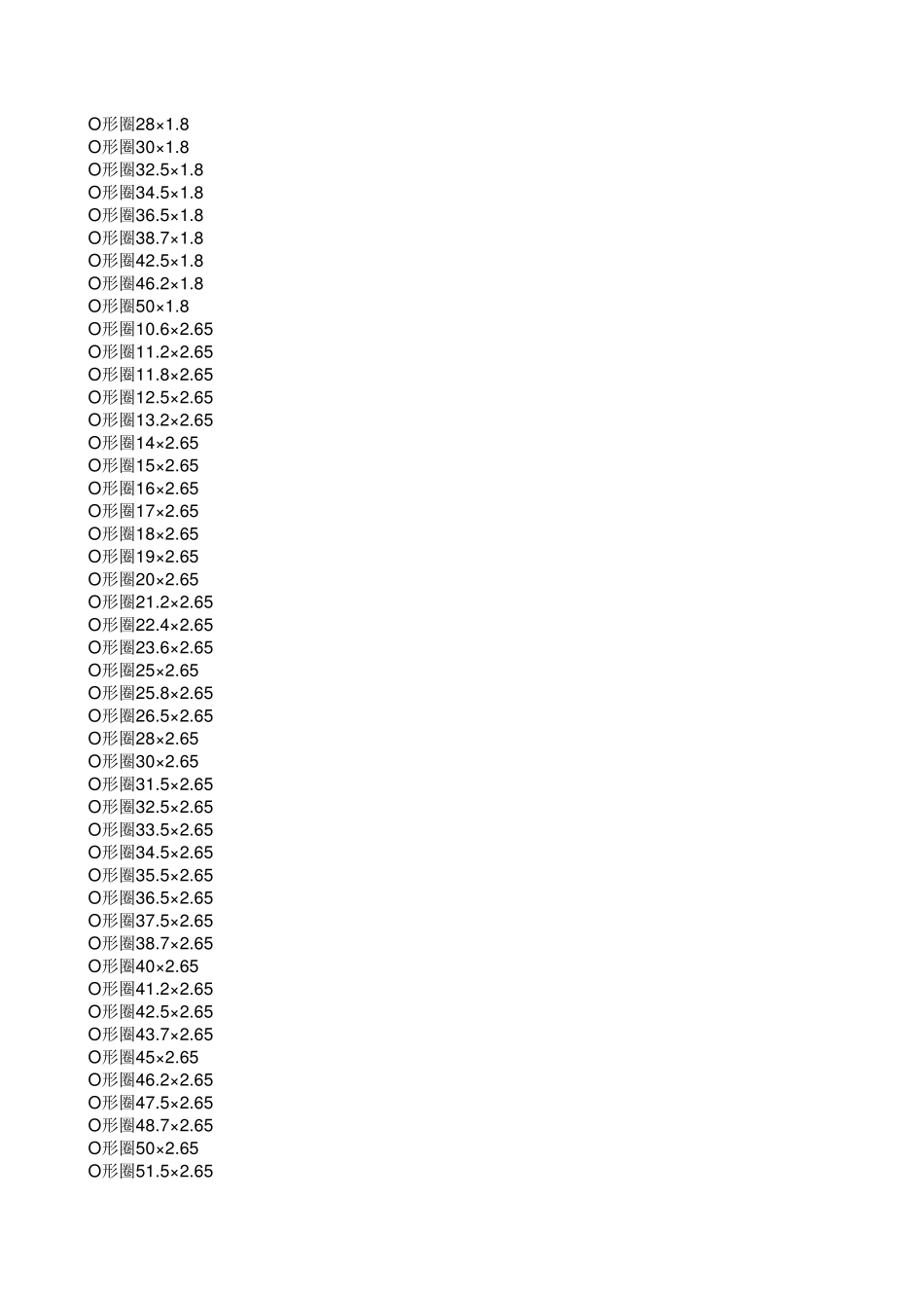 GB3452.11992O形圈_第2页