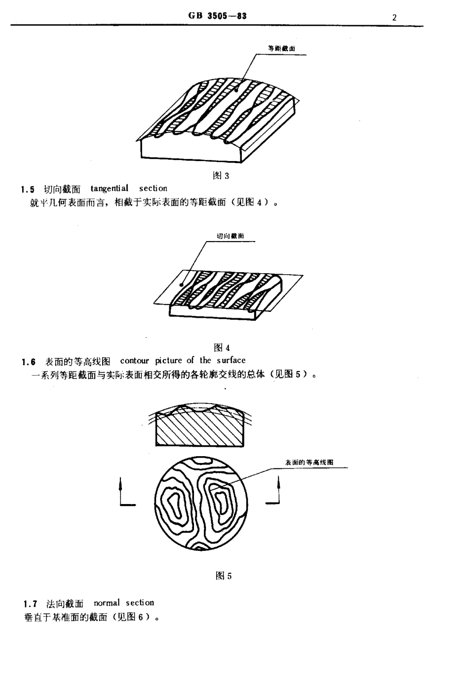 GB350583表面粗糙度术语表面及其参数_第2页