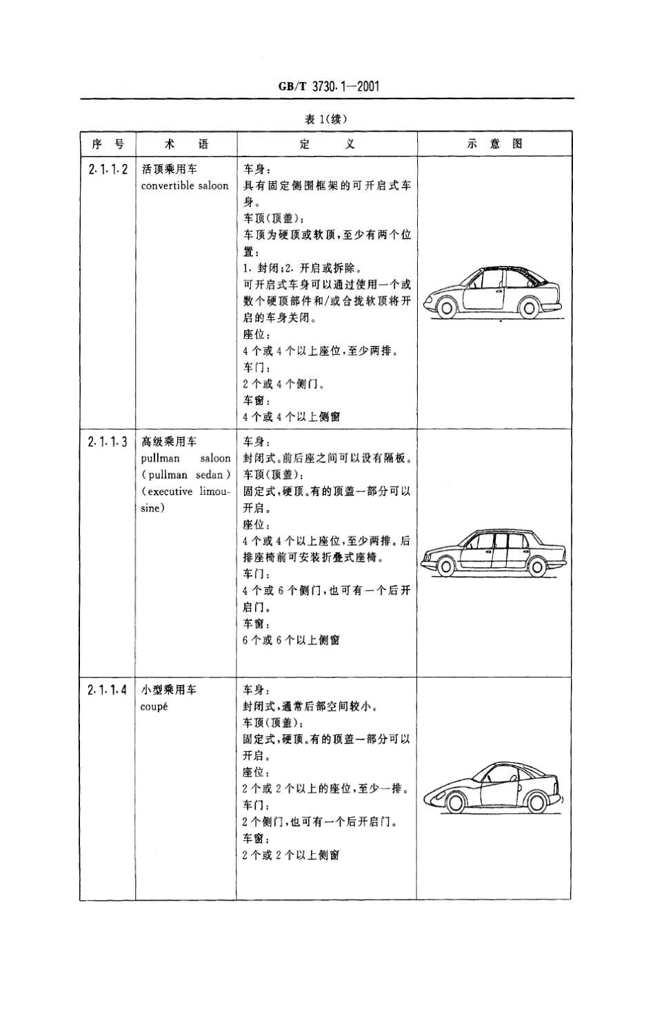 GB3730.12001汽车和挂车类型的术语和定义_第3页