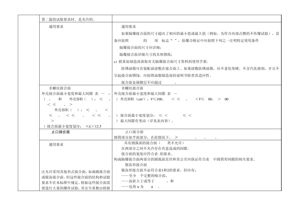 GB3836.2新旧版本对照_第3页