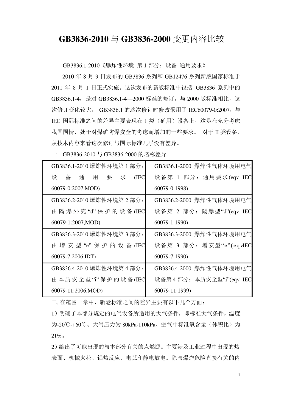 GB38362010与GB38362000变更内容比较_第1页