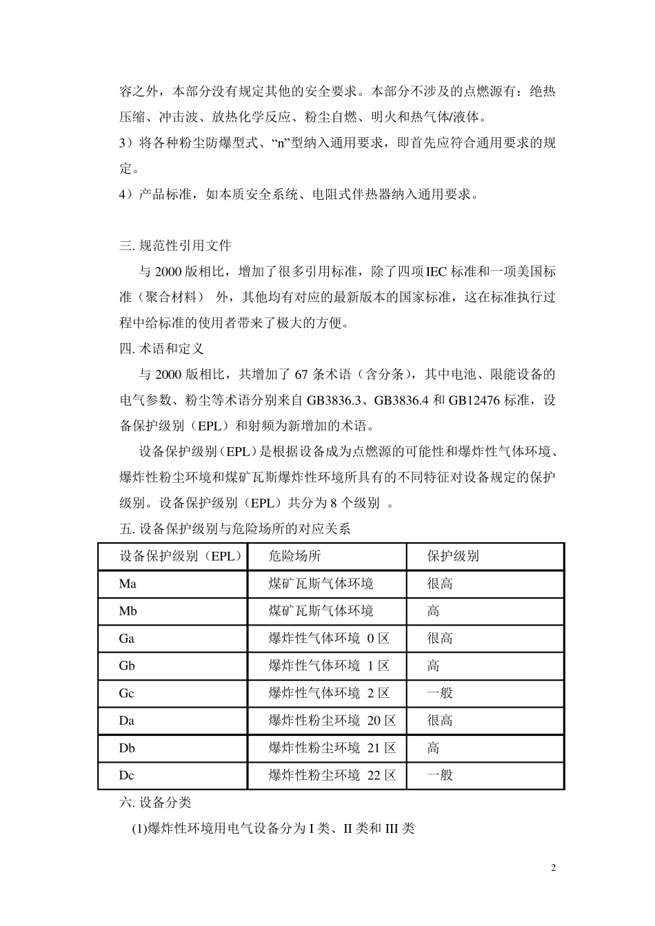 GB38362010与GB38362000变更内容比较_第2页