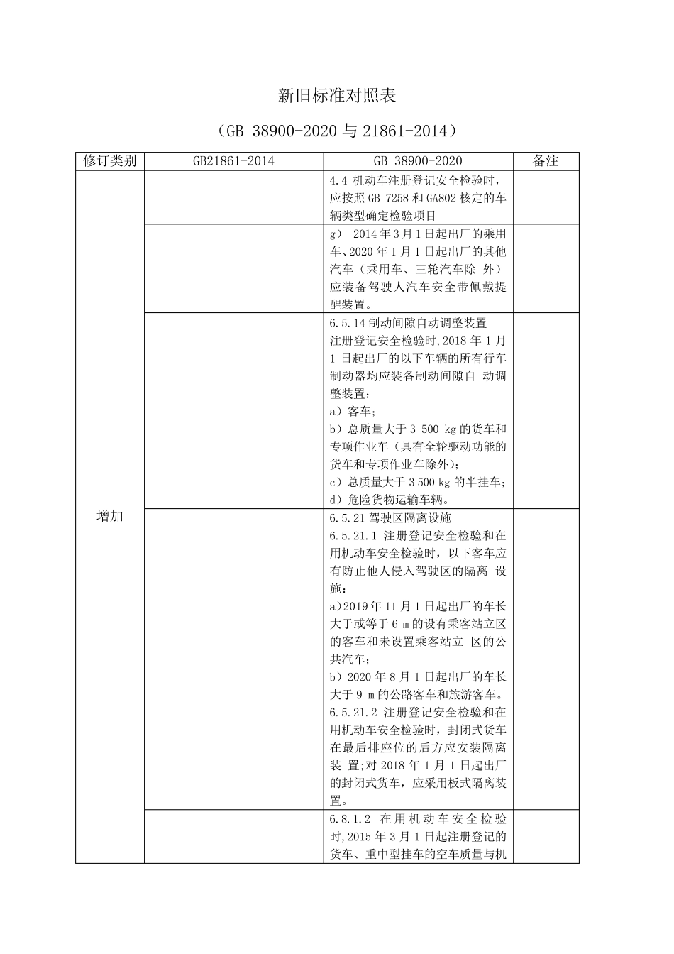 GB38900和GB21861新旧标准对照表_第1页