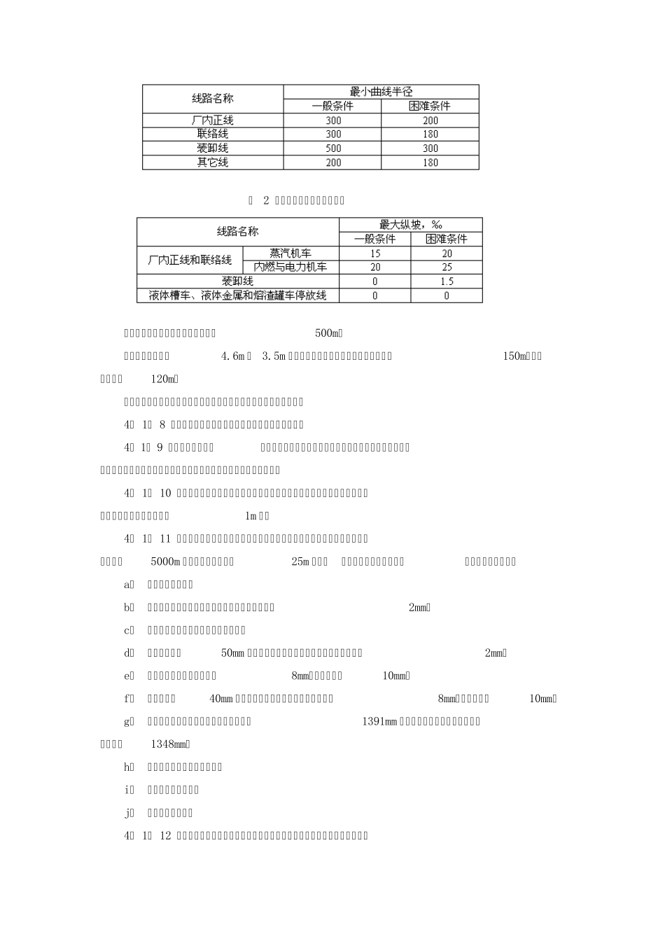 GB43871994_工业企业厂内铁路、道路运输安全规程_第3页