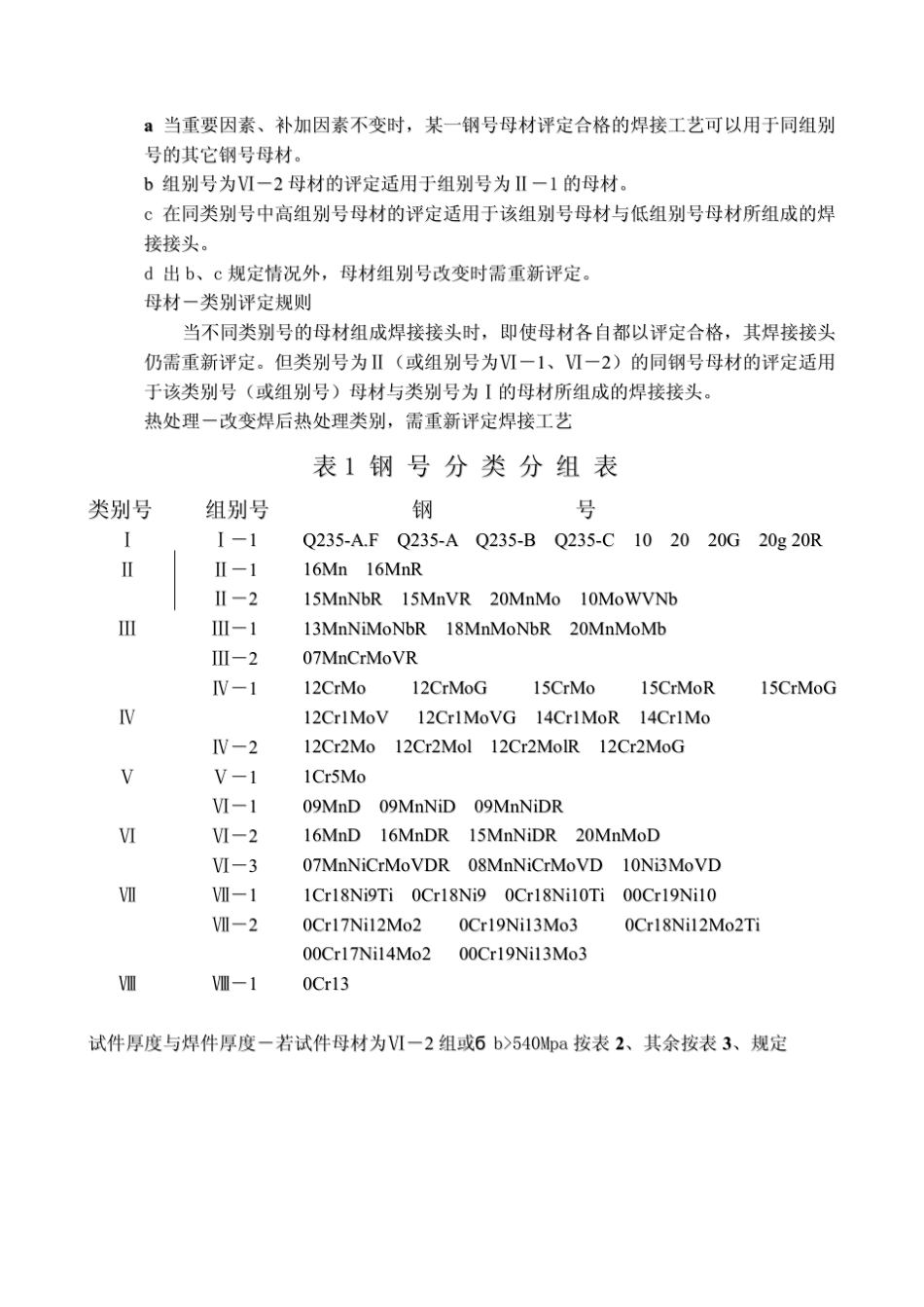 GB47082000钢制压力容器焊接工艺评定doc_第2页