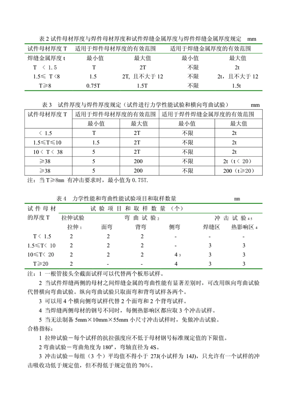 GB47082000钢制压力容器焊接工艺评定doc_第3页
