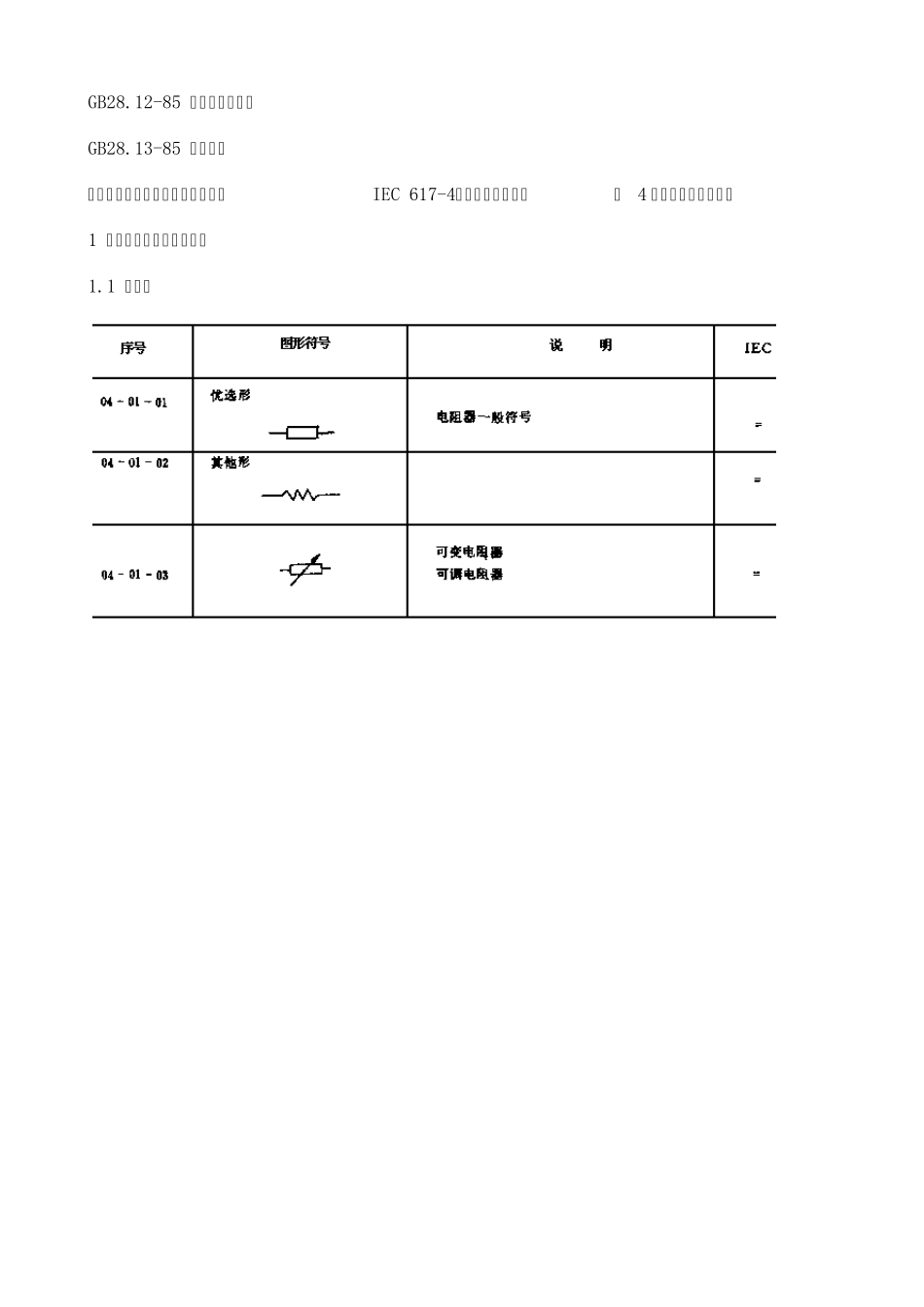 GB4728485无源元件_第2页