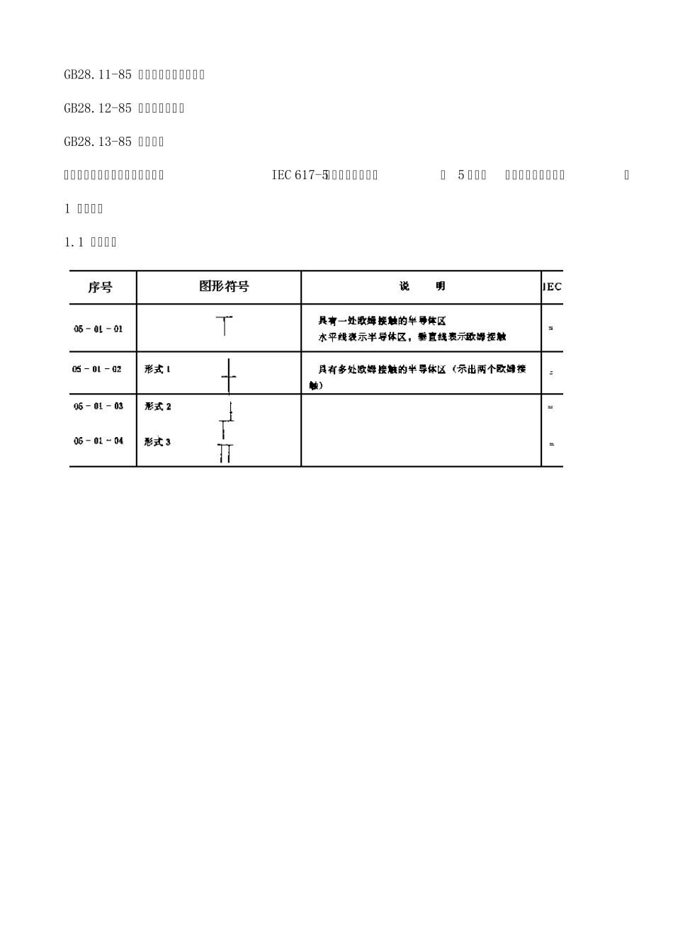 GB4728585半导体管和电子管_第2页