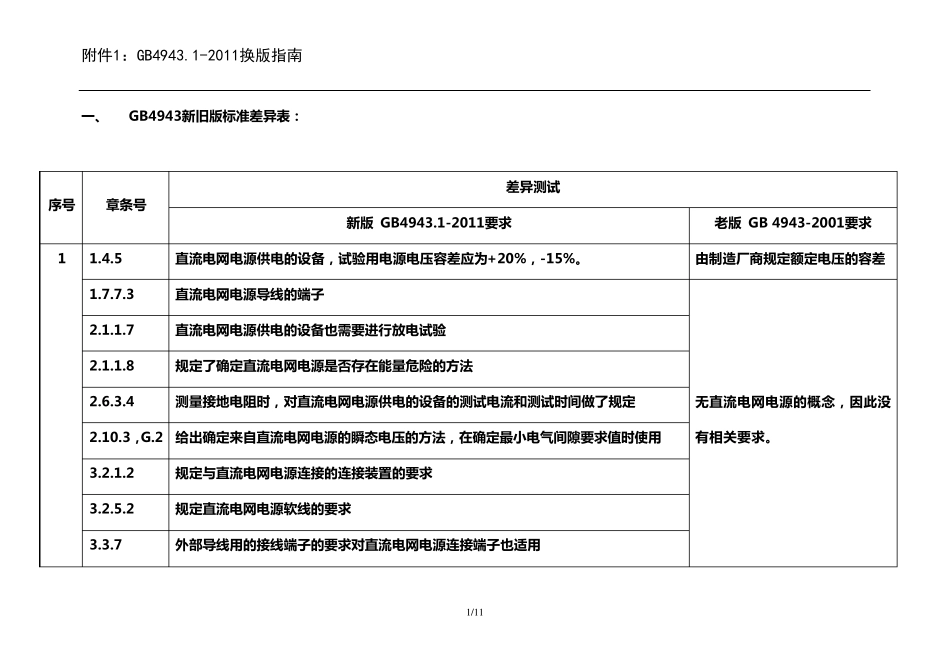 GB4943.12011换版指南_第1页