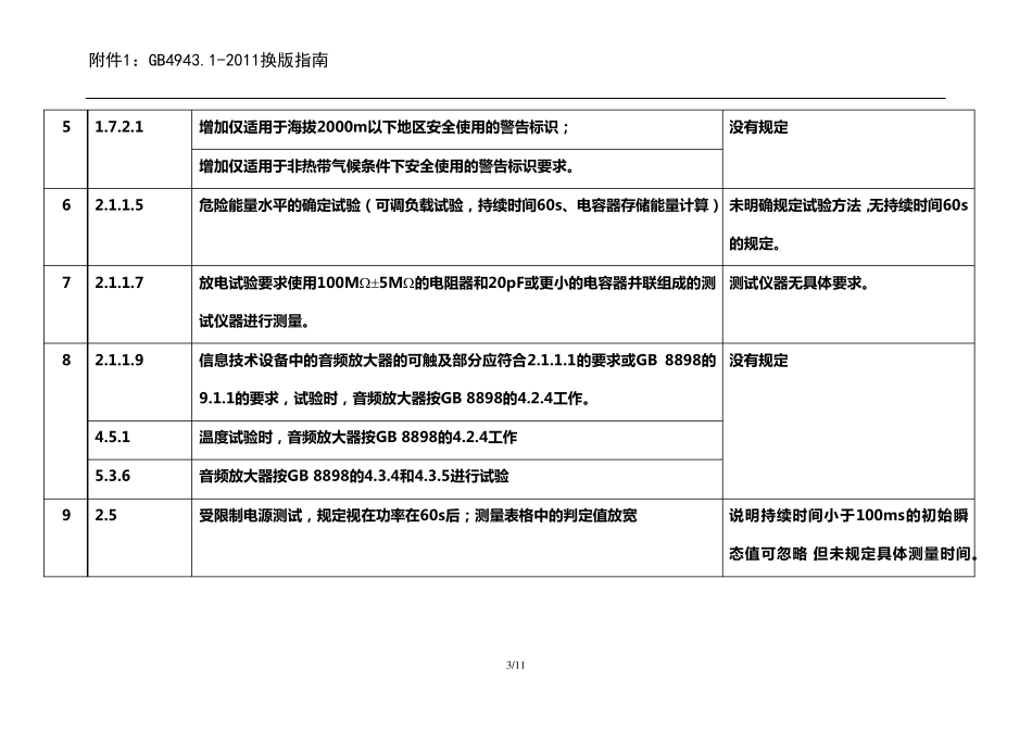 GB4943.12011换版指南_第3页