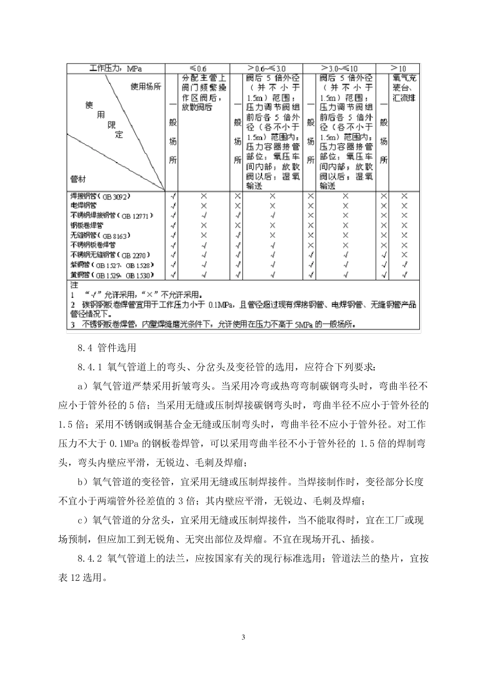 GB50030氧气管线设计规范要求_第3页