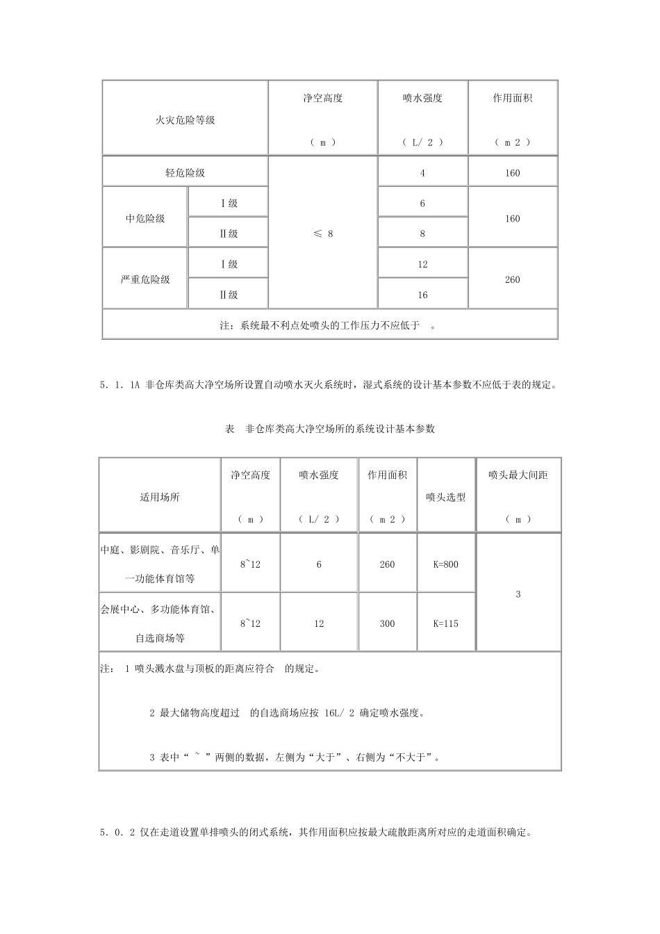 GB500842001自动喷水灭火系统设计规范_第3页