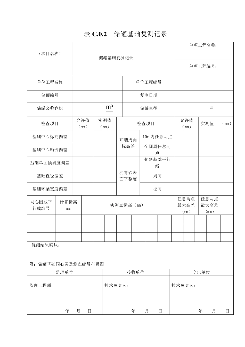 GB501282014表格_第2页