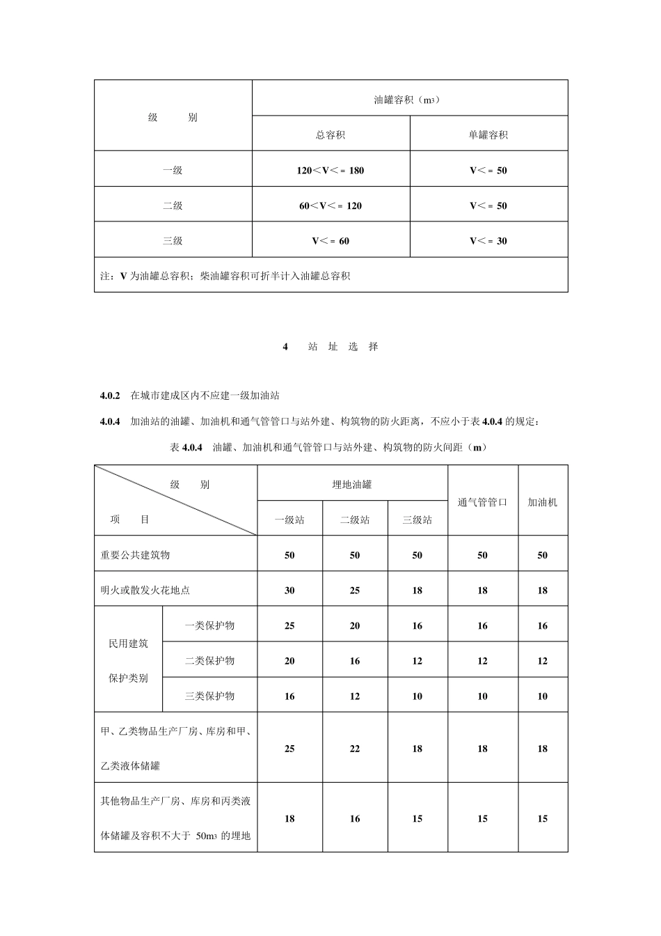 GB501562002汽车加油加气站设计与施工规范_第2页