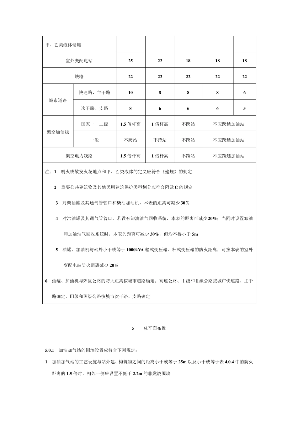 GB501562002汽车加油加气站设计与施工规范_第3页