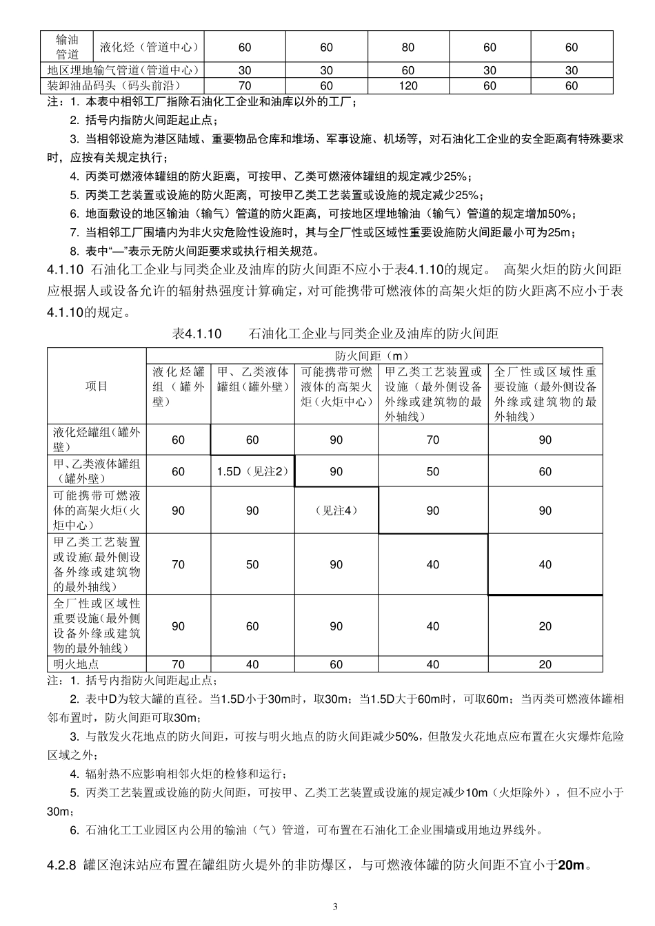 GB50160安全距离汇总_第3页
