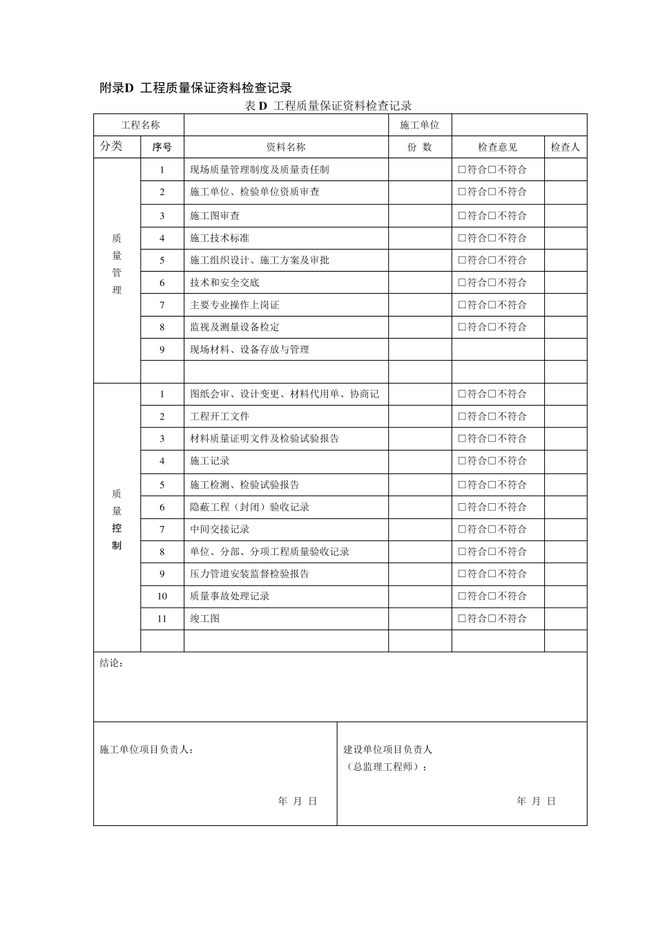GB501842011工业管道质量验收表格_第1页