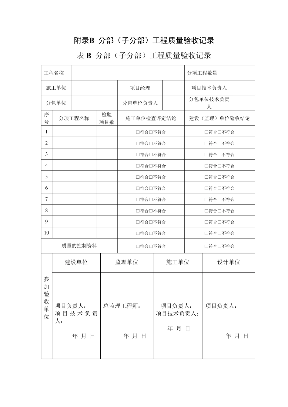 GB501842011工业管道质量验收表格_第3页