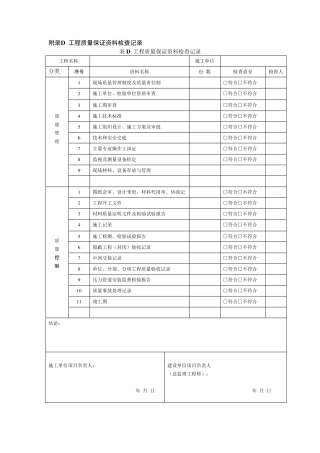 GB501842011工业管道质量验收表格