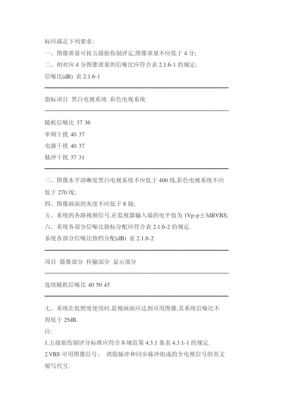 GB501981994民用闭路监视电视系统工程技术规范_第2页