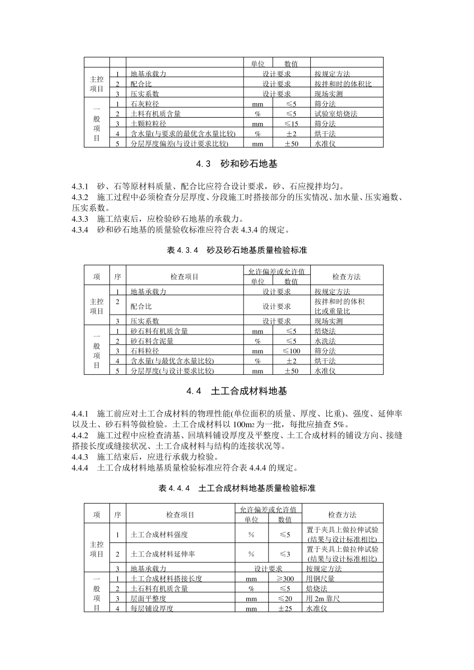 GB502022002建筑地基基础工程施工质量验收规范资料_第3页