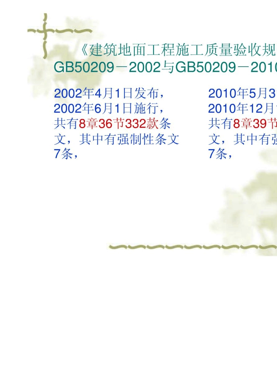 GB502092010建筑地面工程施工质量验收规范gb502092010_1_1_第1页