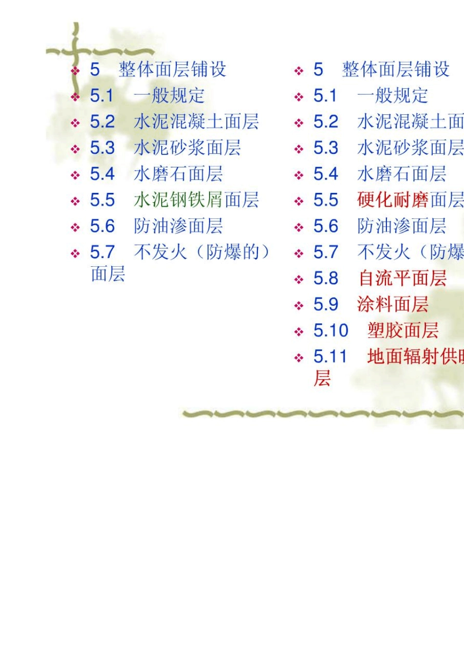 GB502092010建筑地面工程施工质量验收规范gb502092010_1_1_第3页