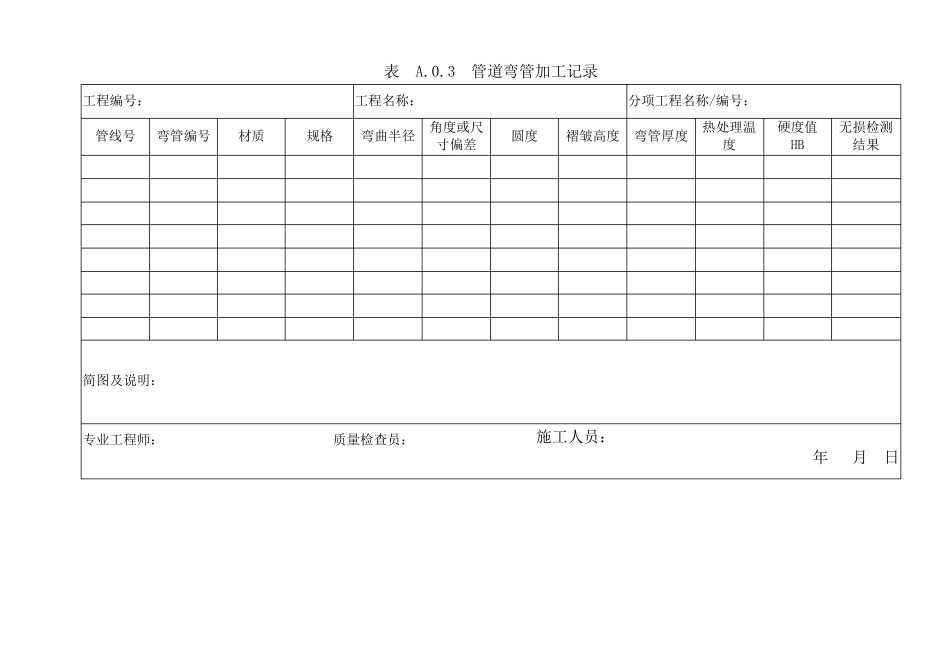GB50235附件表格_第2页